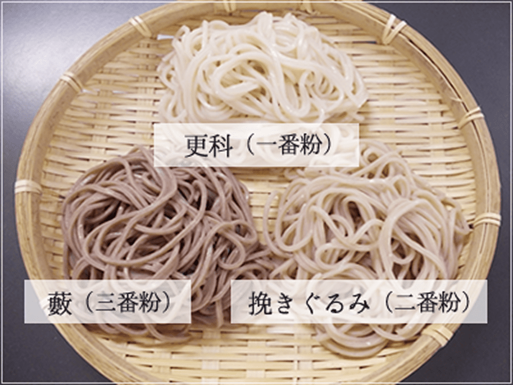 更科（一番粉） 挽きぐるみ（二番粉） 薮（三番粉）の画像