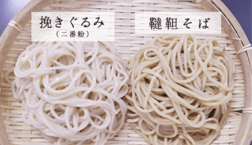 右:挽きぐるみ（二番粉） 左：韃靼そば